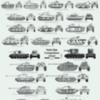 Tank Size Chart