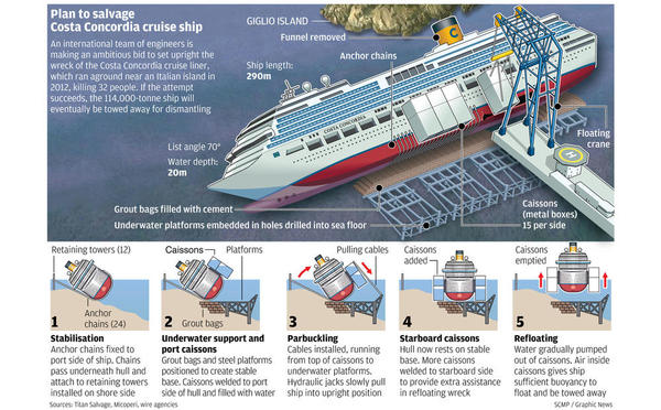 costa-concordia_1609