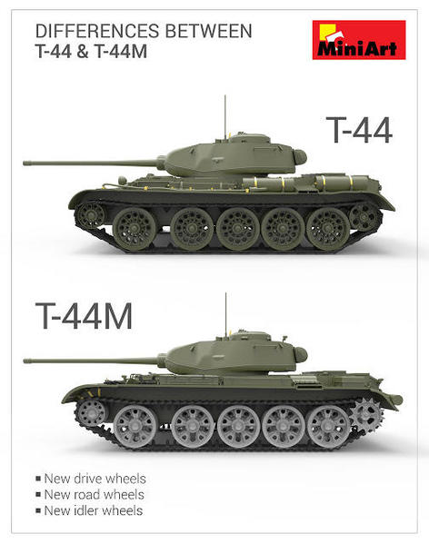 Miniart T-44M 37002 [1)