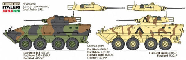 LAV-25 Piranha GULF WAR 25th ANNIVERSARY [3)