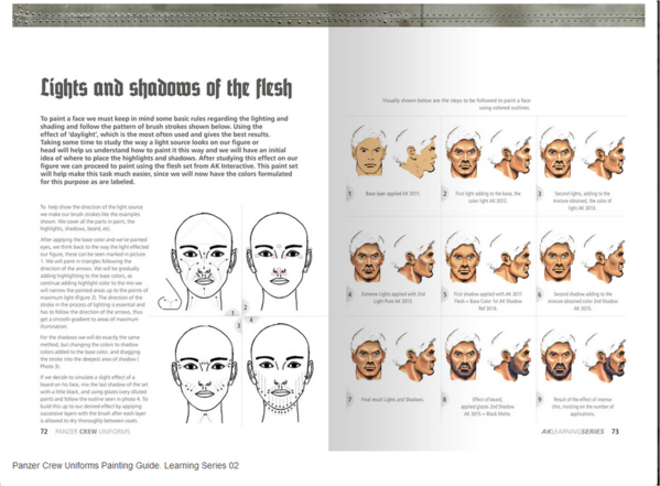 Panzer Crew Uniforms Painting Guide. Learning Series 02 AK Interactive - Mozilla Firefox_6