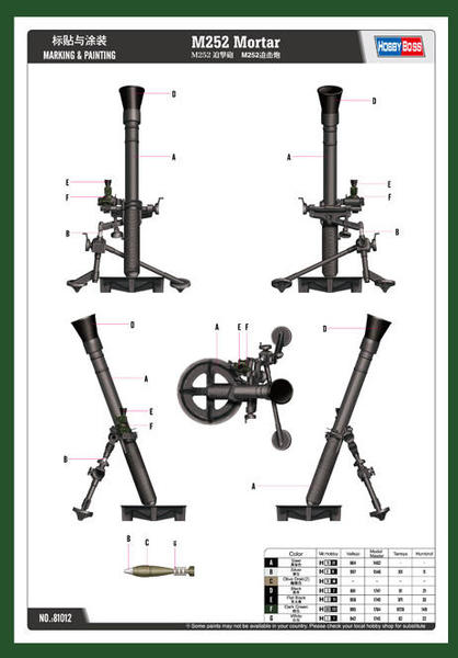 M252 Mortar [2)