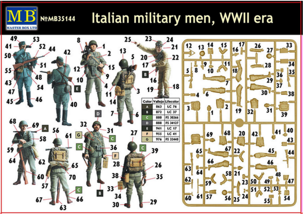 Ukraine scale plastic model kits figures, British Infantry, Italian military men, WWII era 35144 - Mozilla Firefox_2