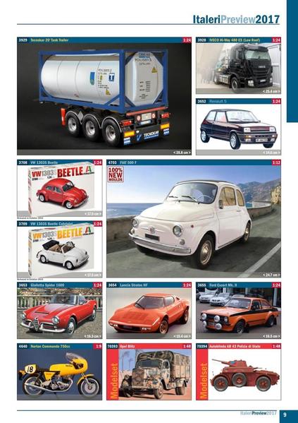 Italeri 2017 Catalogue [9)