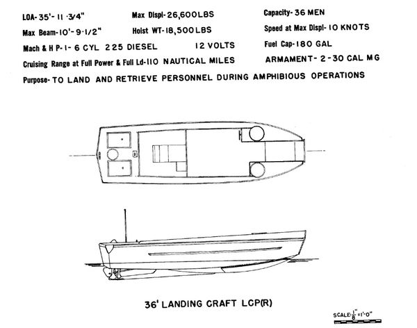 LCP 3